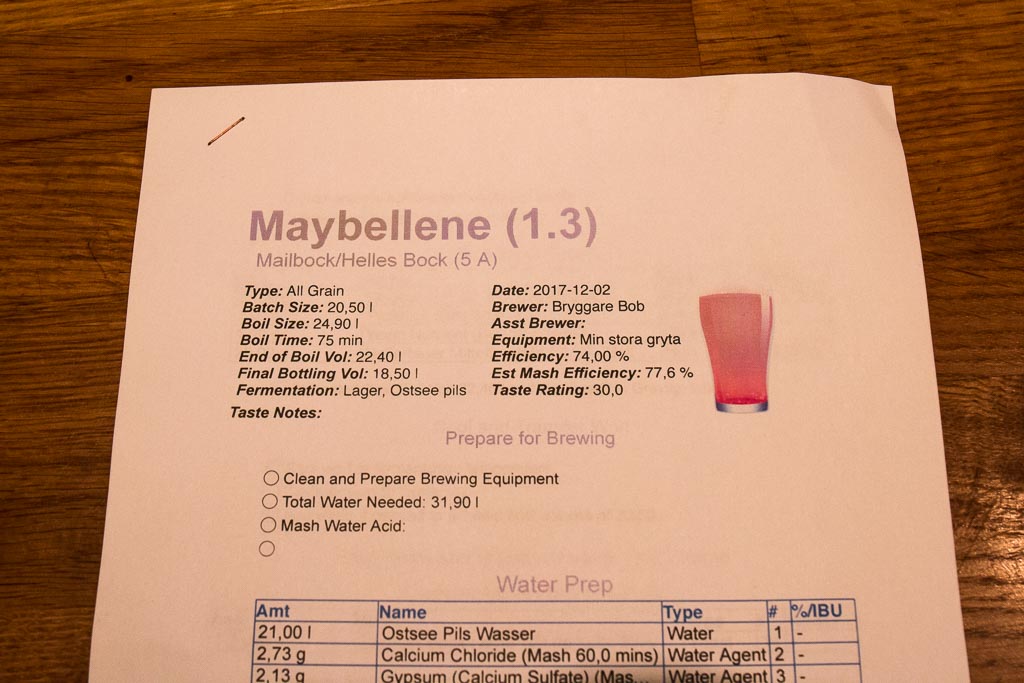 Recept till Maibock Recept till Maibock